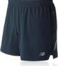 Men’s Sport Shorts